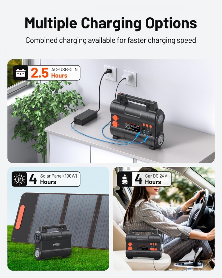 Портативная электростанция Browey 300W