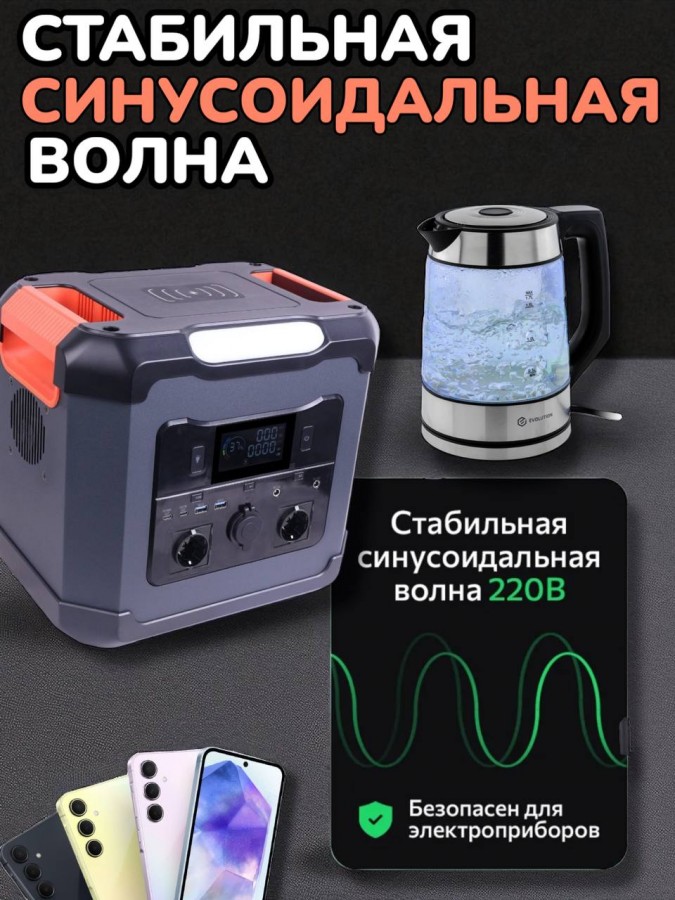 Портативная электростанция 1500 вт 420000 мАч