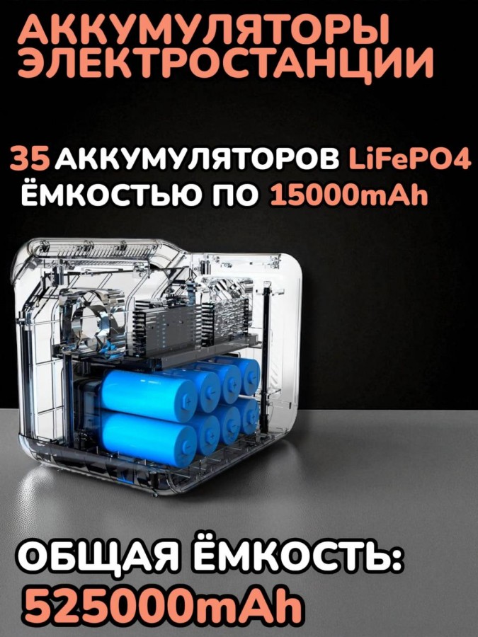 Портативная электростанция 2000w 525000 mAh