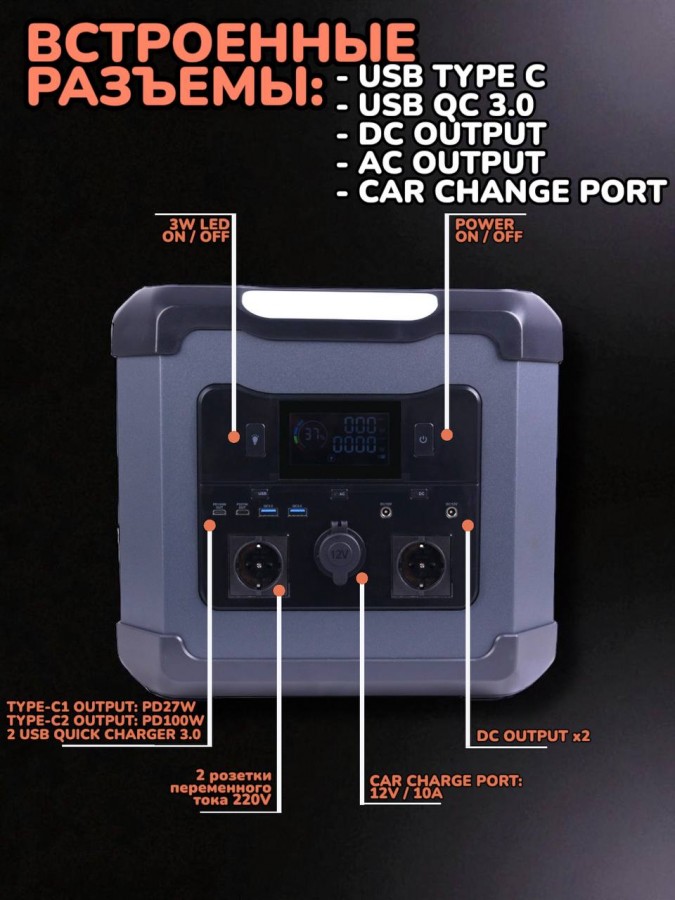 Портативная электростанция 2000w 525000 mAh