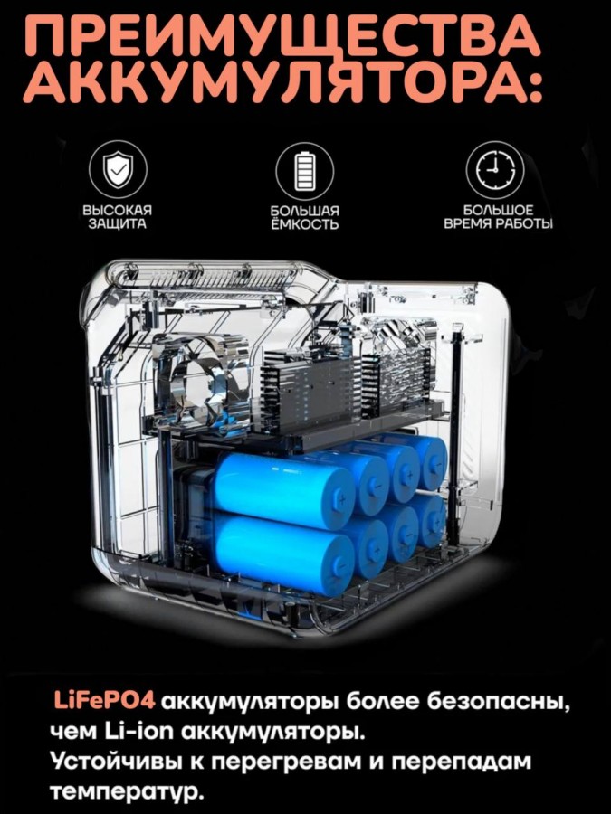 Портативная электростанция 2200w 600 000 mAh