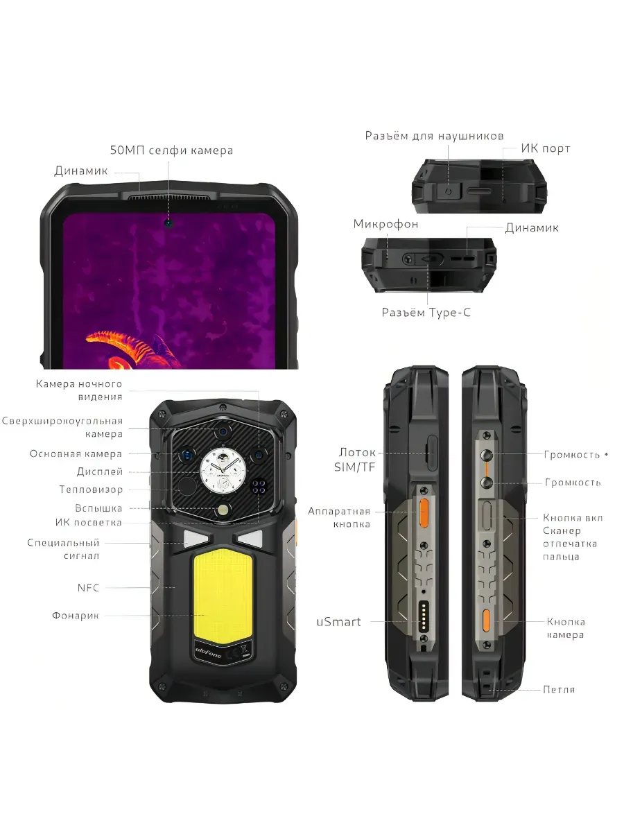 Ulefone Armor 29 Pro смартфон с тепловизором