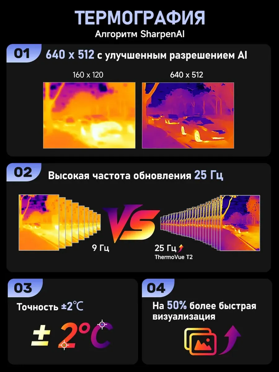 Ulefone Armor 29 Pro смартфон с тепловизором
