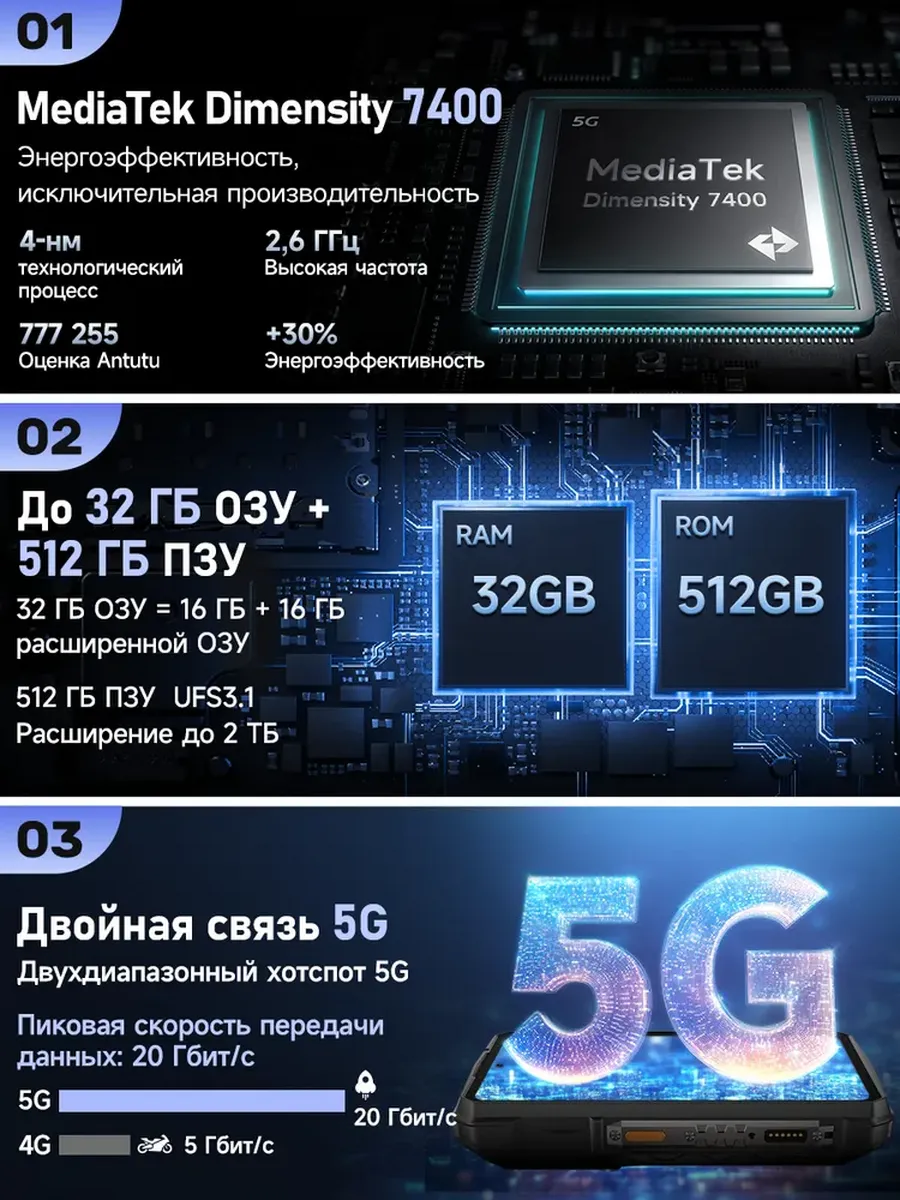 Ulefone Armor 29 Pro смартфон с тепловизором