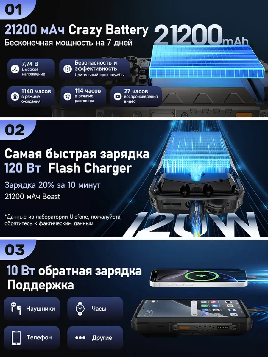 Ulefone Armor 29 Pro смартфон с тепловизором