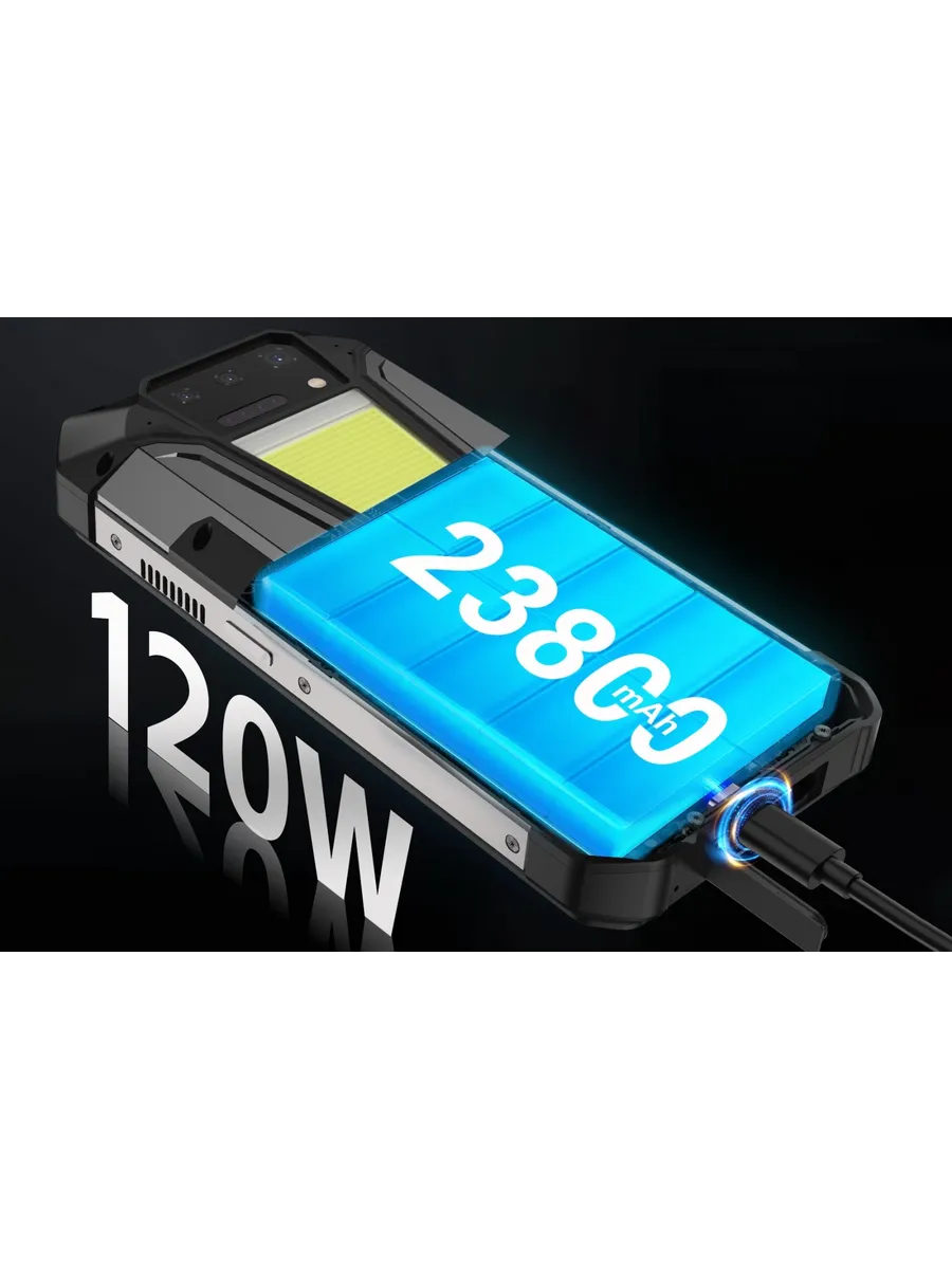 Смартфон Unihertz Tank 2 Pro 12/512 ГБ встроенный проектор