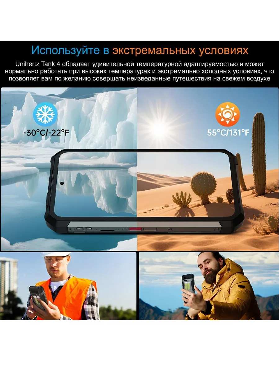 Смартфон Unihertz Tank 4 12/512 ГБ встроенный проектор