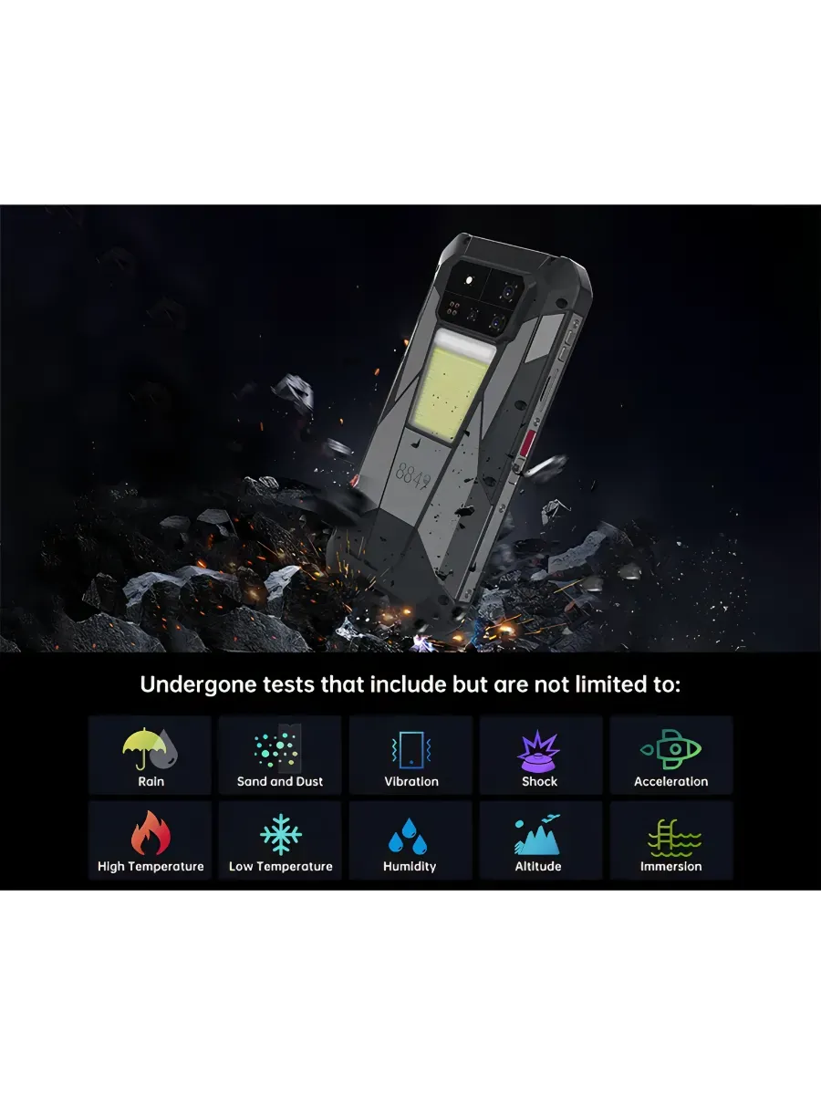 Смартфон Unihertz Tank 4 Pro 16/512 ГБ встроенный проектор