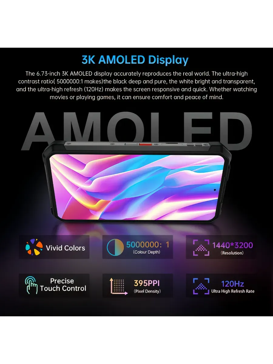 Смартфон Unihertz Tank 4 Pro 16/512 ГБ встроенный проектор