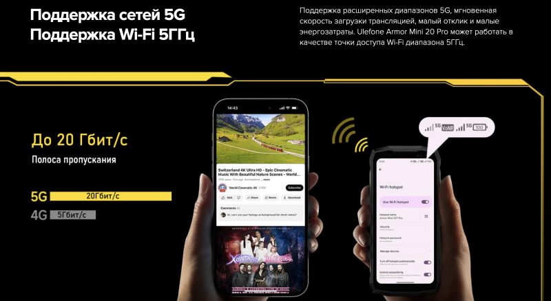 Ulefone Armor Mini 20 Pro 8/256 гб мини смартфон противоударный