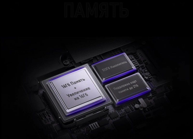 Ulefone Armor 30 Pro смартфон с двумя экранами