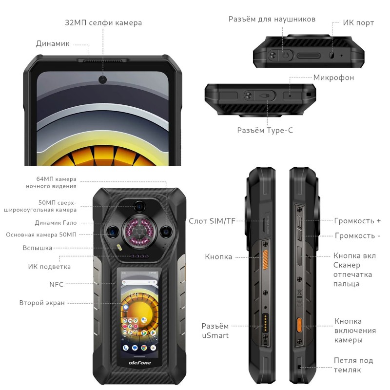 Ulefone Armor 30 Pro смартфон с двумя экранами